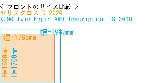 #ヤリスクロス G 2020- + XC90 Twin Engin AWD Inscription T8 2016-